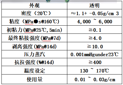 热熔胶