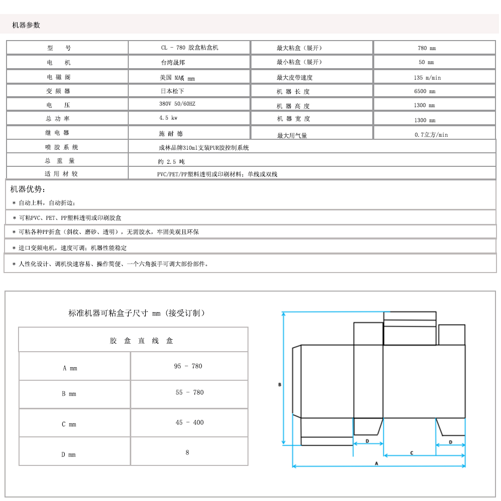 参数P1000