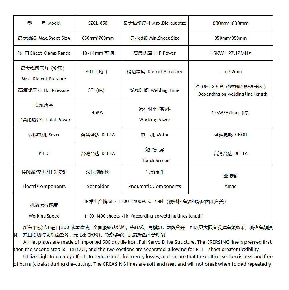 复参数10001000