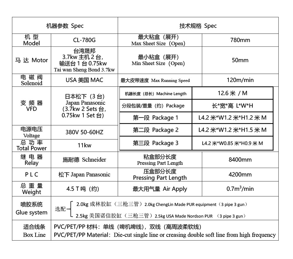 勾参数10001000