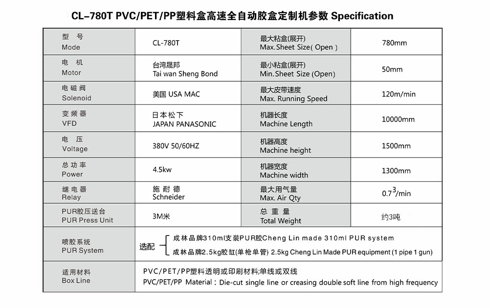 定压参数1000